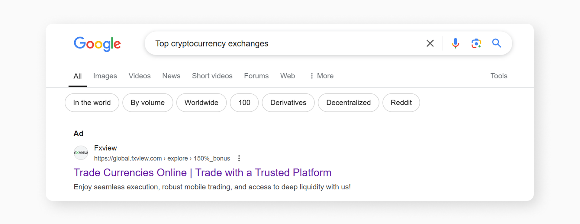 Google Search Ad (fxview ad)