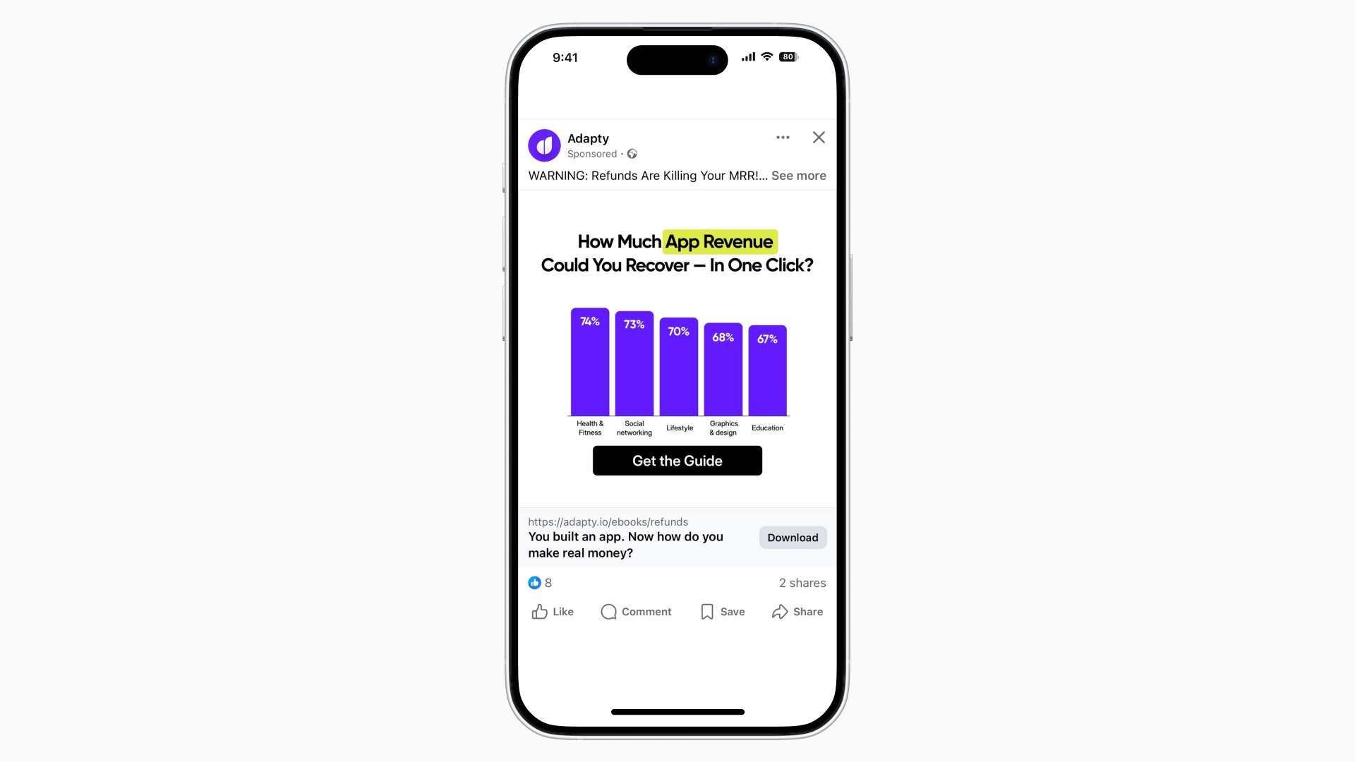 Facebook Ad example