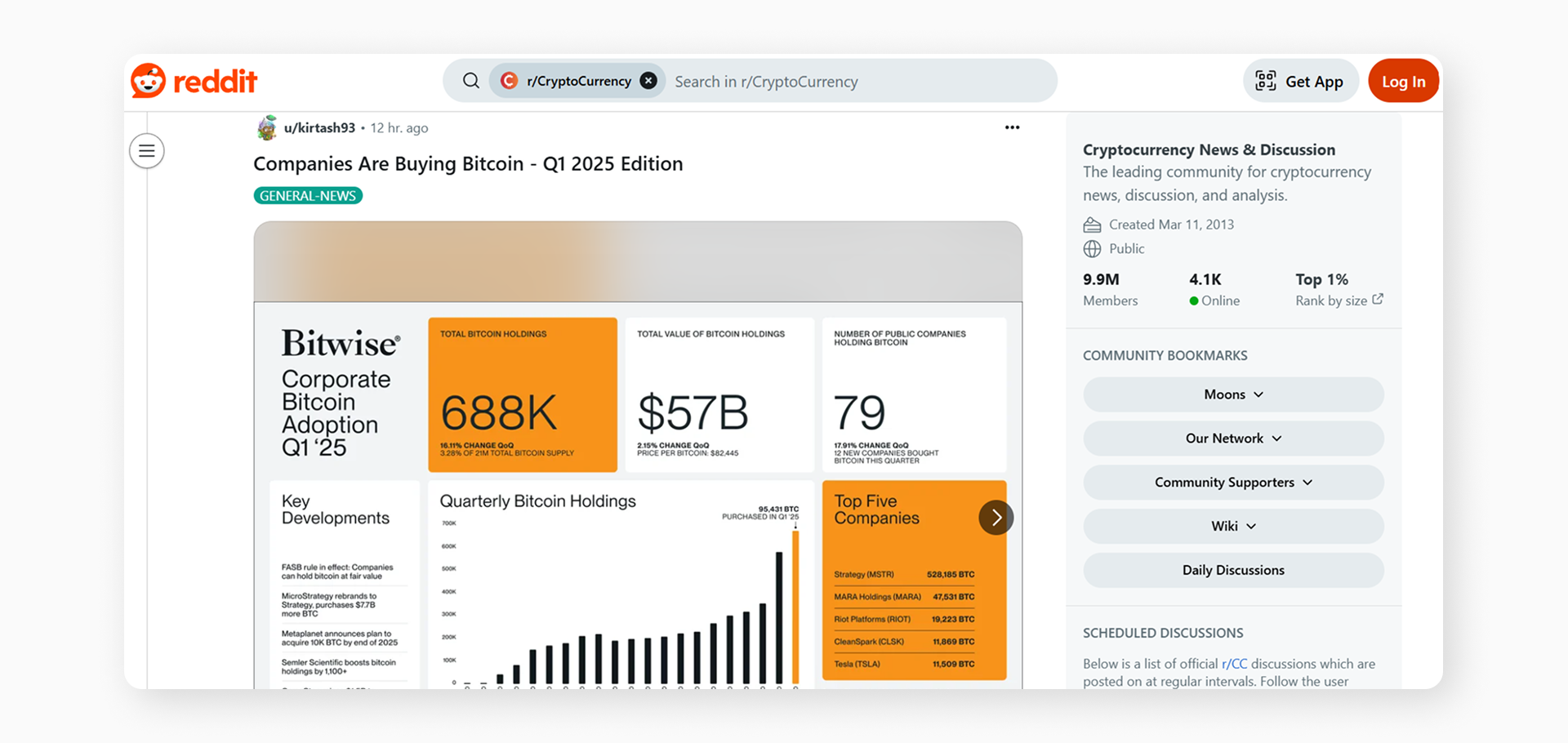 rCryptoCurrency on Reddit