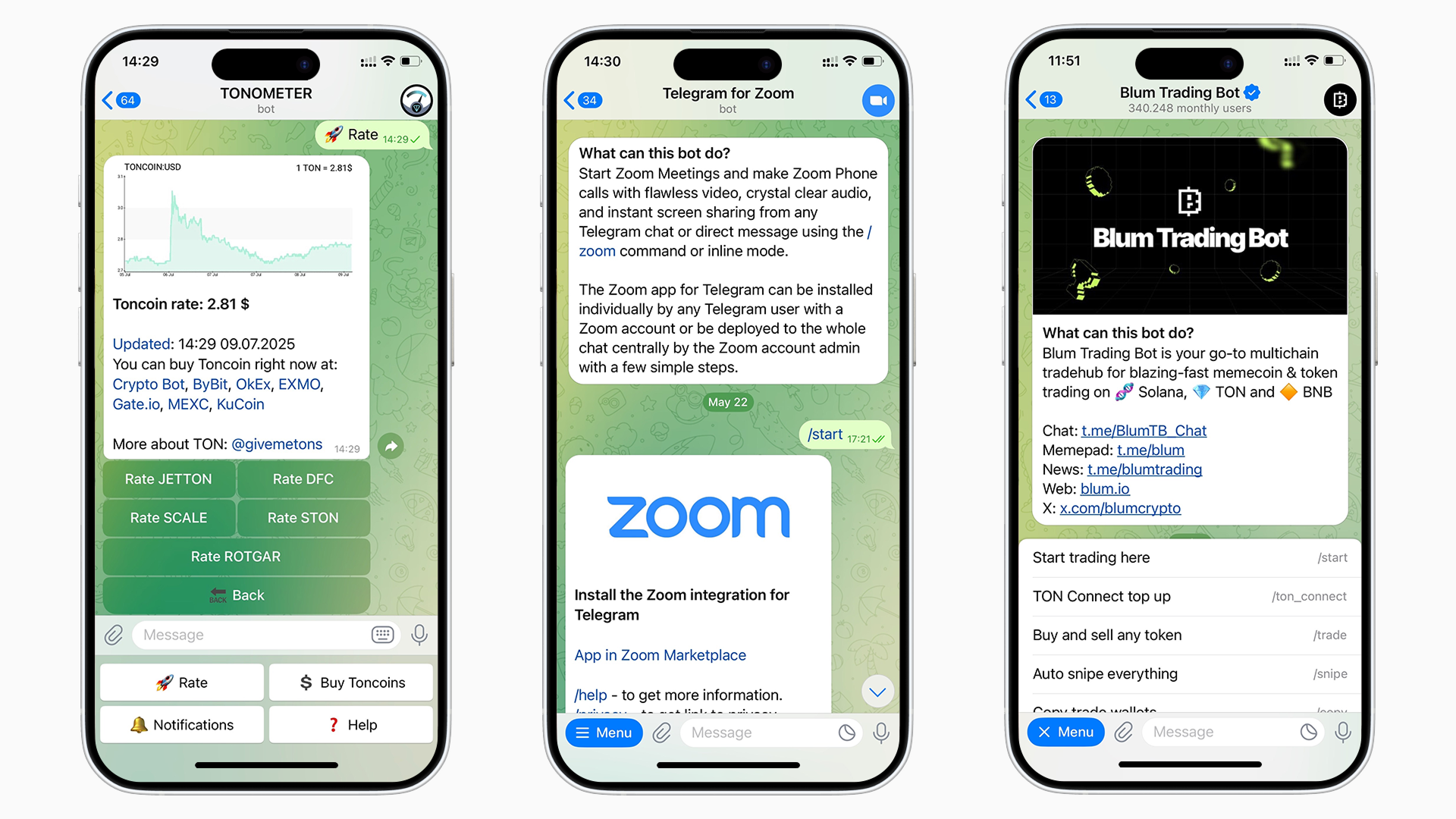 Telegram bots