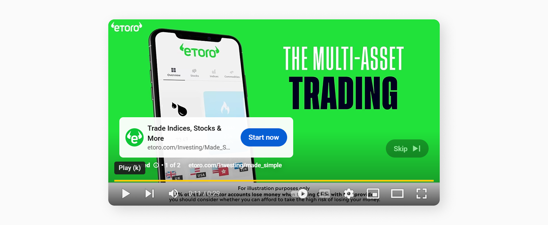 Youtube Ad example